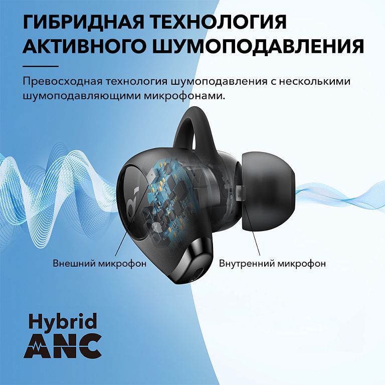 Беспроводные наушники Anker Soundcore Life Dot 2 NC, Чёрные (A3931G11)
