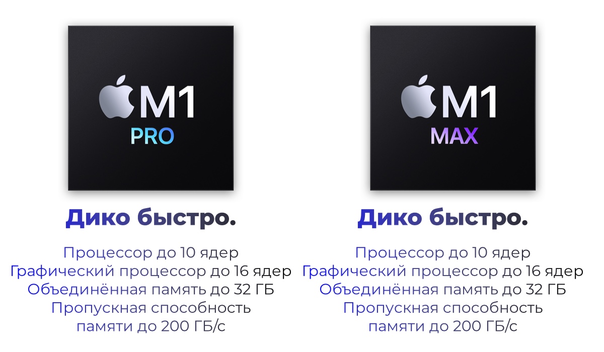 Apple MacBook Pro 14" 1Tb Space Gray (MKGQ3) (M1 Pro 10C CPU M1 Pro, 16 ГБ, 1ТБ SSD, Touch ID)