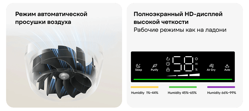 Dreame-H40-Humidifier-CVF13A-11