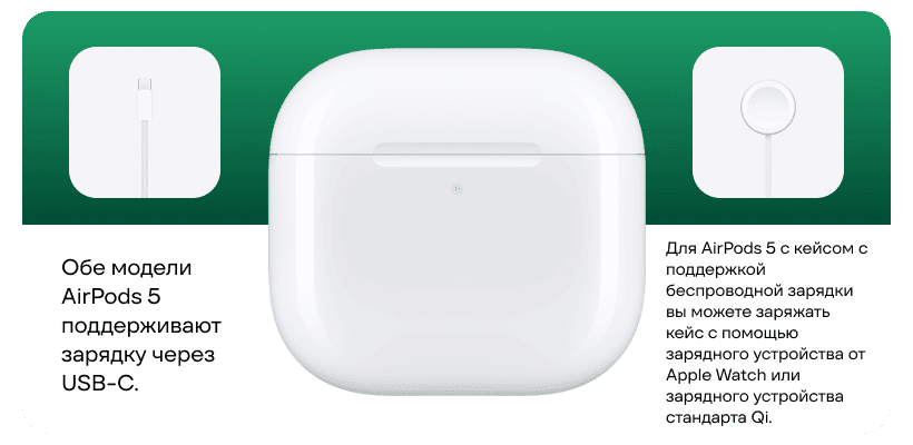 glavnaya-cel-apple-airpods-5-08