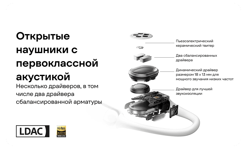 xiaomi-openwear-stereo-pro-komfort-05