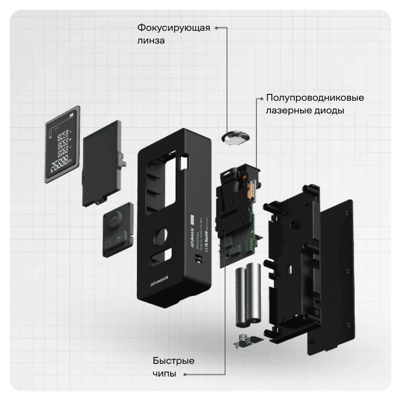ATuMan-LS3-Laser-Rangefinder-03