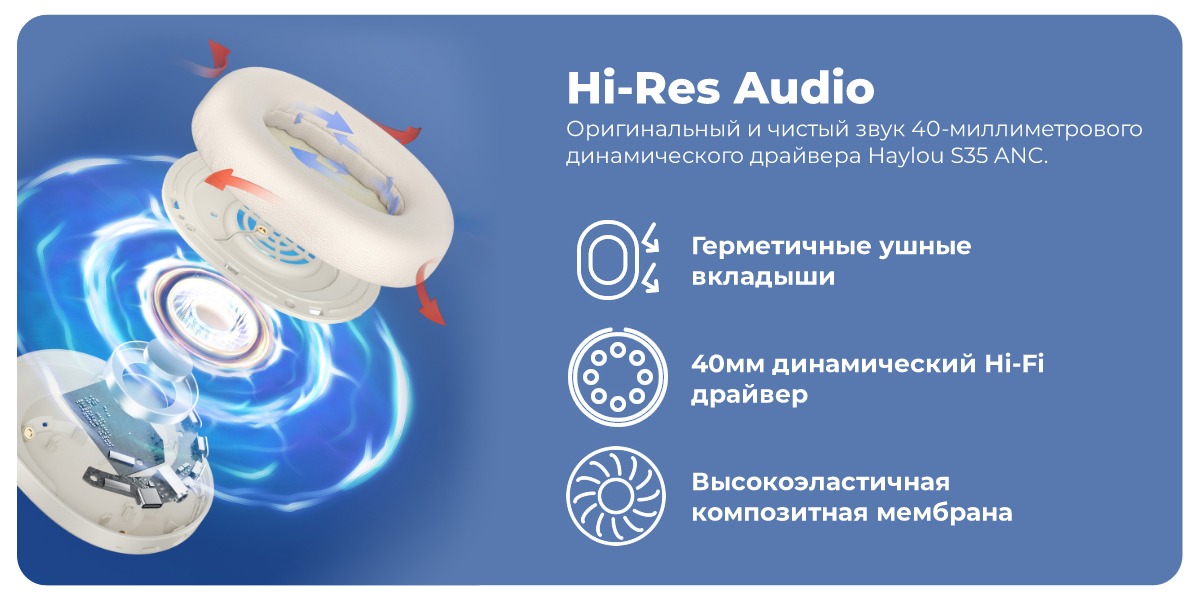 XiaoMi-Haylou-S35-ANC-07