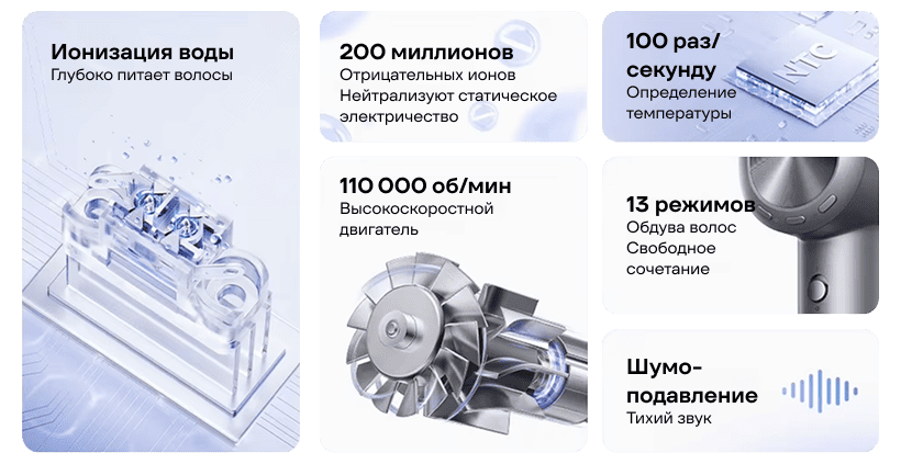 Mijia-High-Speed-Hair-Dryer-H701-02