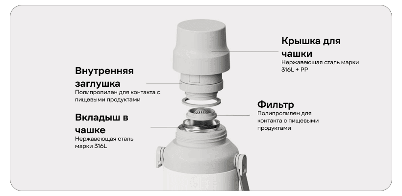 Mijia-Big-Belly-Thermos-Cup-1000ml-MJDDB01PL-09