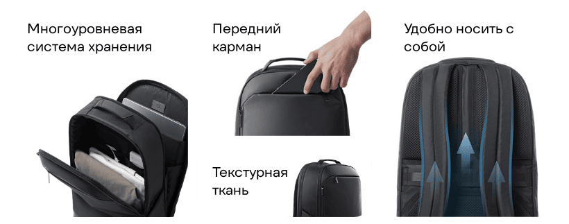 Xiaomi-Mijia-Business-Backpack-MJSWB01RM-02