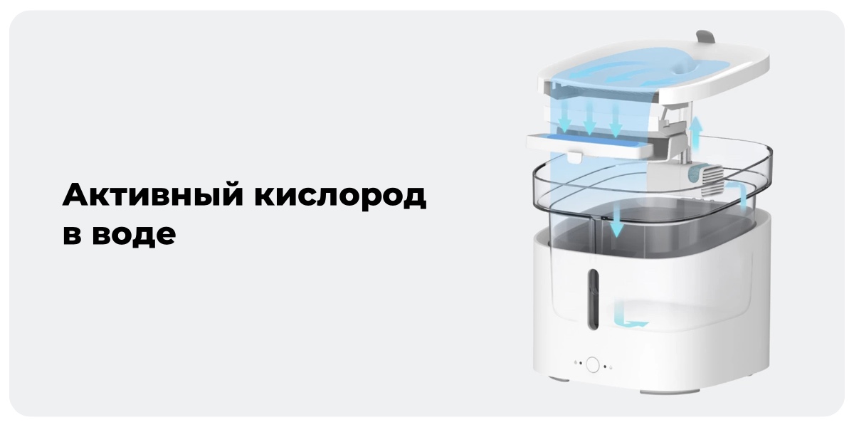 XiaoMi-Mijia-Smart-Pet-Water-Dispenser-XWWF01MG-03