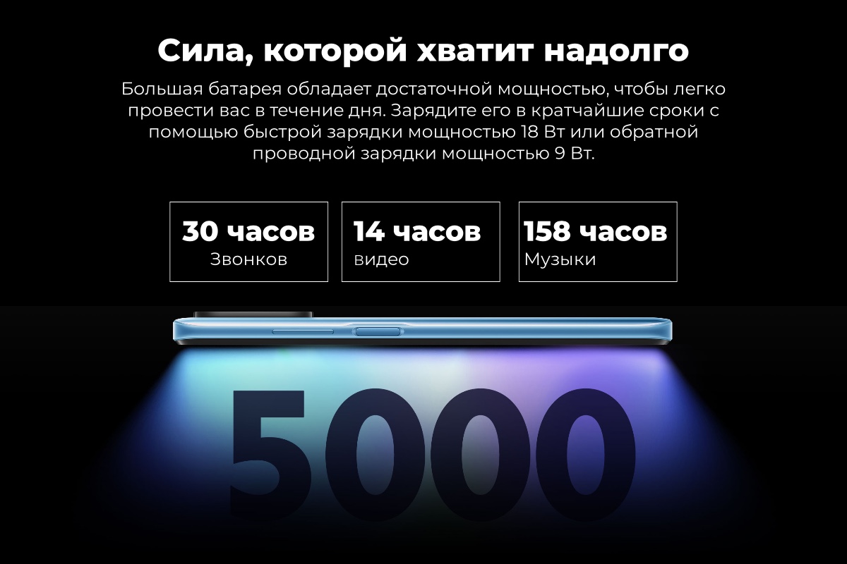 Смартфон Redmi 10 4/128Gb Sea Blue Global