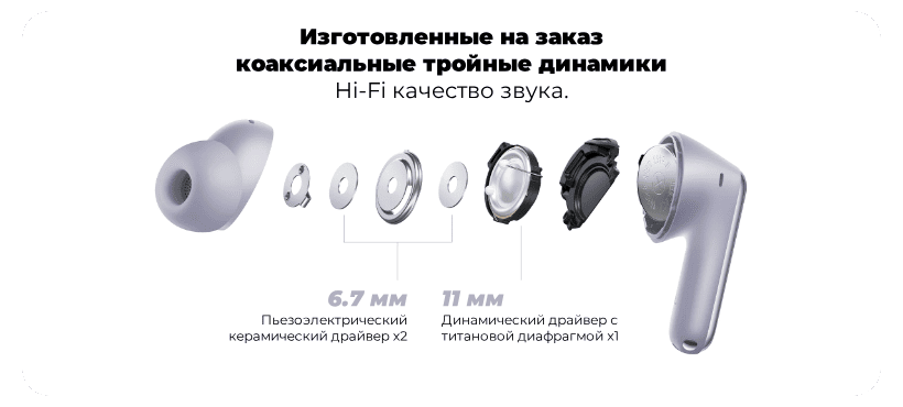 Redmi-Buds-6-Pro-003