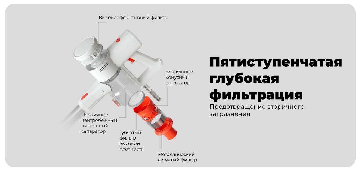 Xiaomi-Vacuum-Cleaner-G20-Lite-04